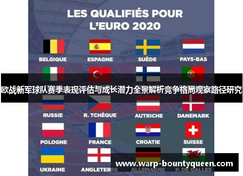 欧战新军球队赛季表现评估与成长潜力全景解析竞争格局观察路径研究